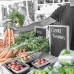¿Qué es el consumo local?